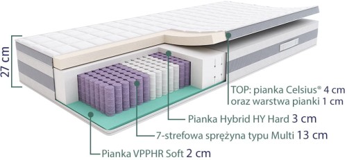 hybrid-premium-plus2.jpg