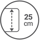 Nośność materaca