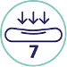 7 stref